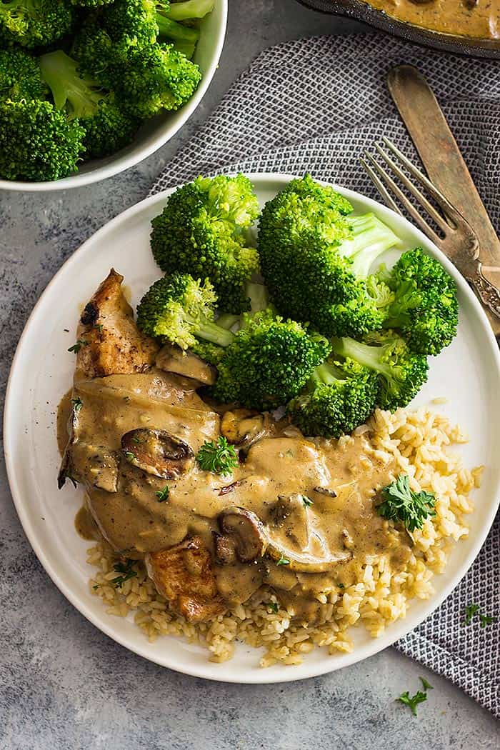 Chicken In Garlic Mushroom Cream Sauce Countryside Cravings